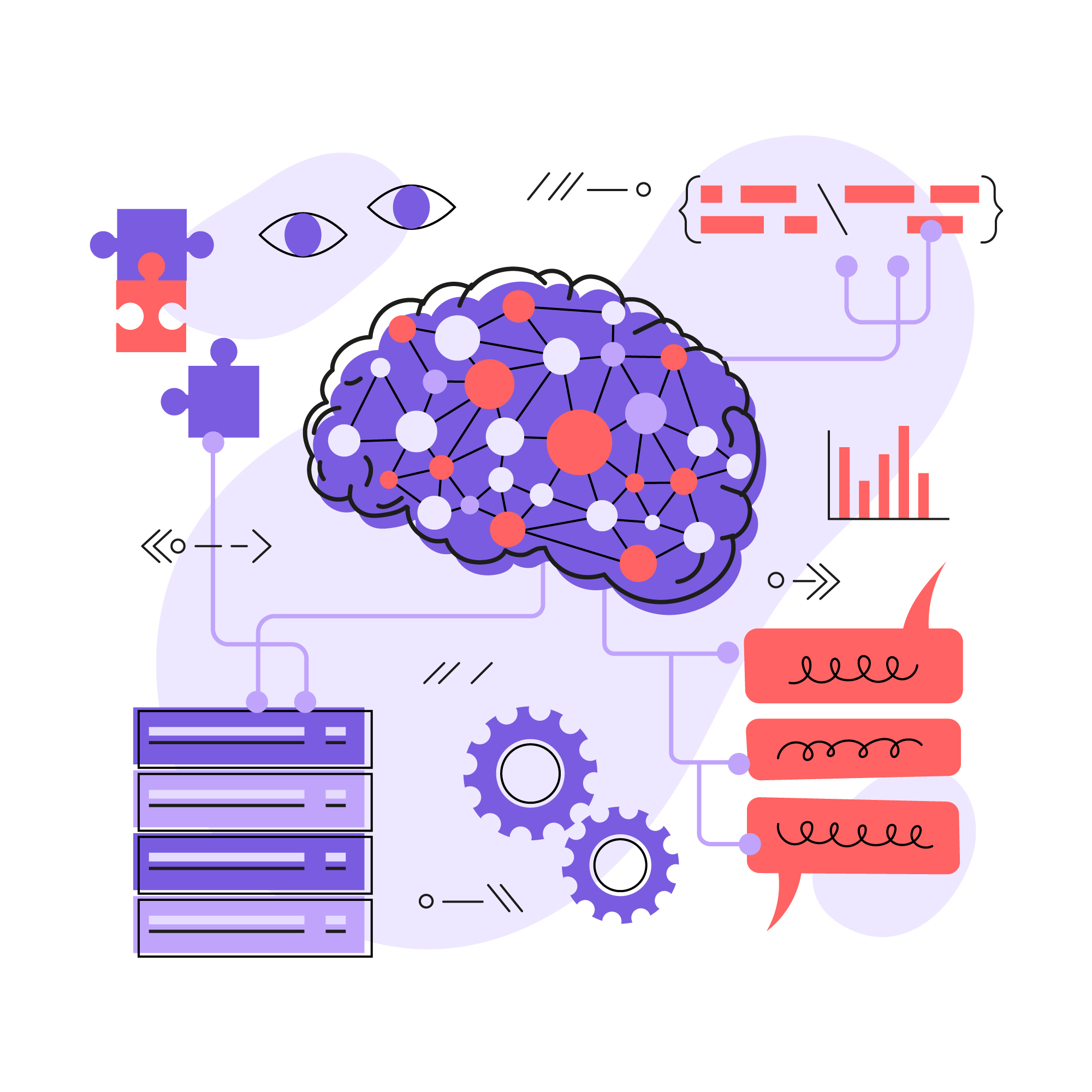 The Psychology of Coding